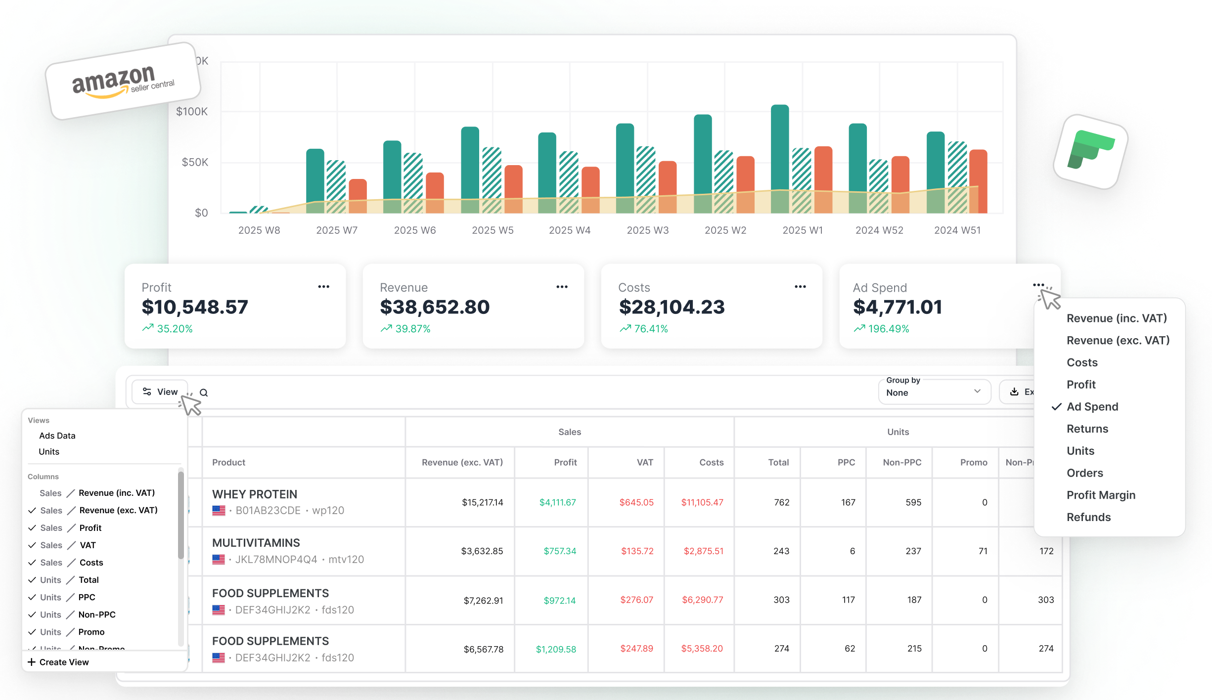 A hero image showing features including: a table listing client accounts and their performance metrics (revenue, profits, costs, ad spend, ad revenue, etc.), a chart for showing performance data for a metric, and a summary of advertising metrics.